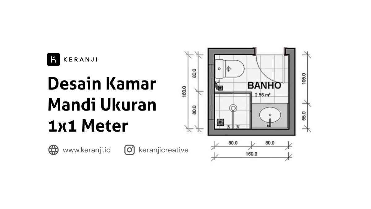 Desain Kamar Mandi Ukuran 1x1 Meter